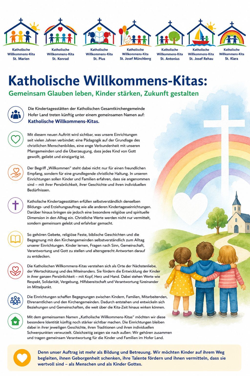 Willkommens-Kitas